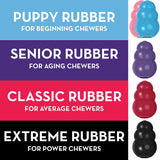 KONG T2 Clásico Juguete para Perro, Medium